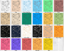 Load image into Gallery viewer, Insects Poster, Entomology print for classroom etc. Multiple colours and sizes available.